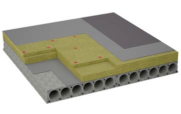 considerations of Duffieldbank flat roofing insulation